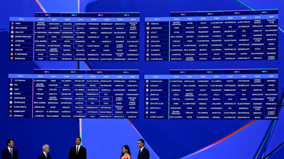 Caminho dif&iacute;cil para PSG e Real Madrid na Liga dos Campe&otilde;es, Bar&ccedil;a tem mais sorte