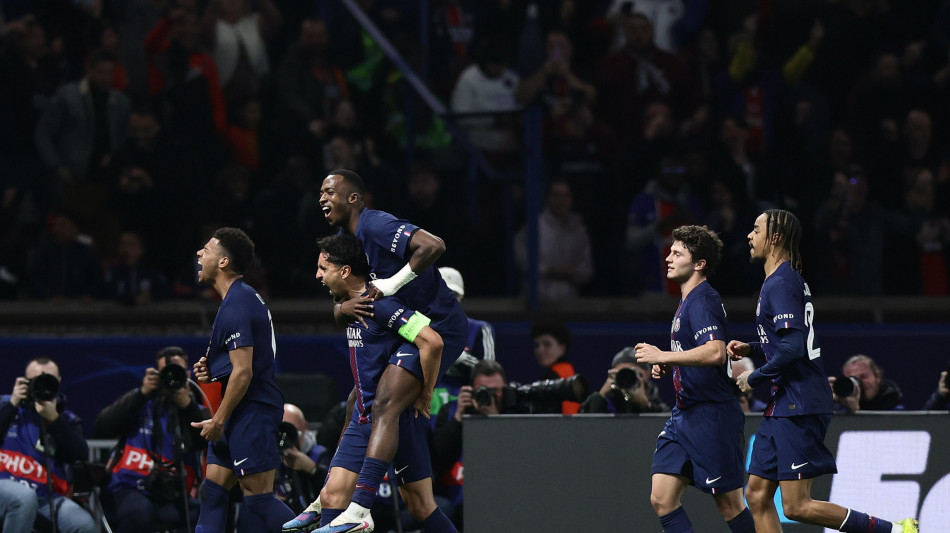 Champions: il tabellone degli ottavi di finale