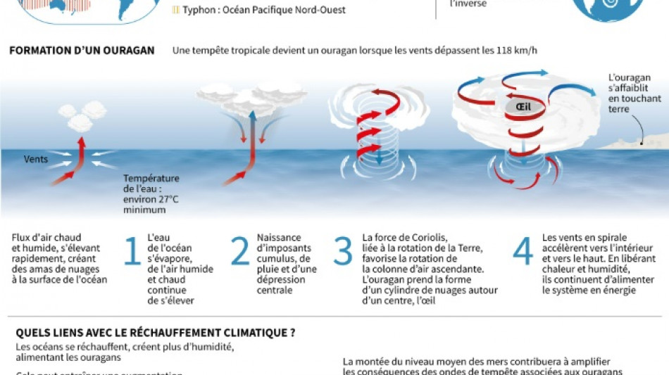 Temp&ecirc;te H&eacute;l&egrave;ne aux Etats-Unis: quatre morts et des millions sans &eacute;lectricit&eacute;