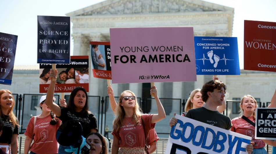 Abortion: how things stand in US as court prepares to rule