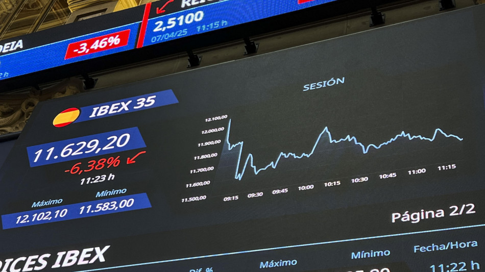 Borsa: l'Europa frena in attesa dei dati Usa, debole Milano